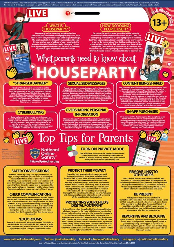Image of E-Safety: HouseParty