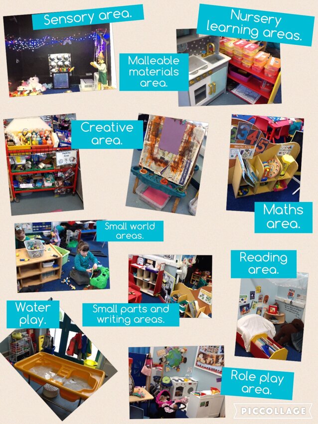 Image of EYFS Learning areas