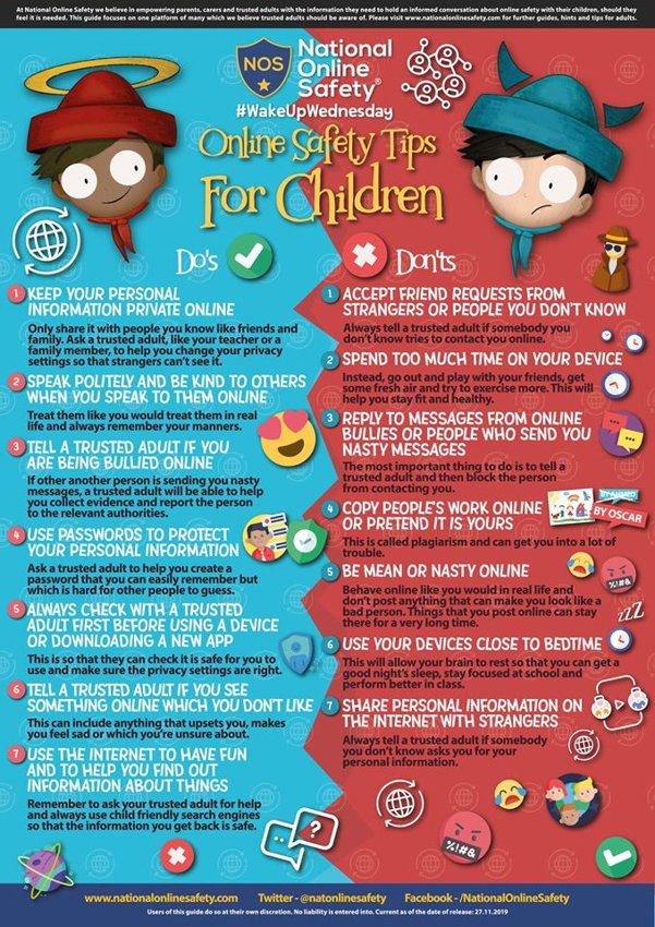 Image of E-SAfety: Online Safety Tips for Children 